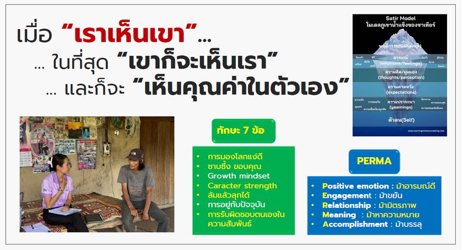 ภาพประกอบ